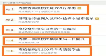 內(nèi)蒙古鴻德文理學(xué)院又雙叒叕上熱搜了！