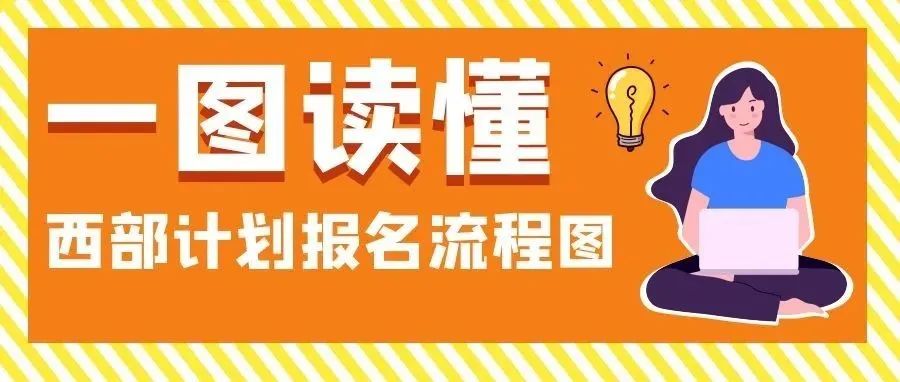 一圖讀懂 | 西部計(jì)劃報(bào)名流程圖