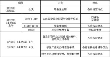 內(nèi)蒙古鴻德文理學(xué)院2025年畢業(yè)季日程安排