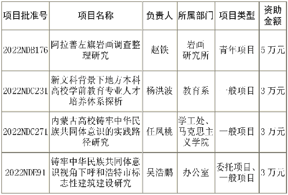 內(nèi)容圖.png