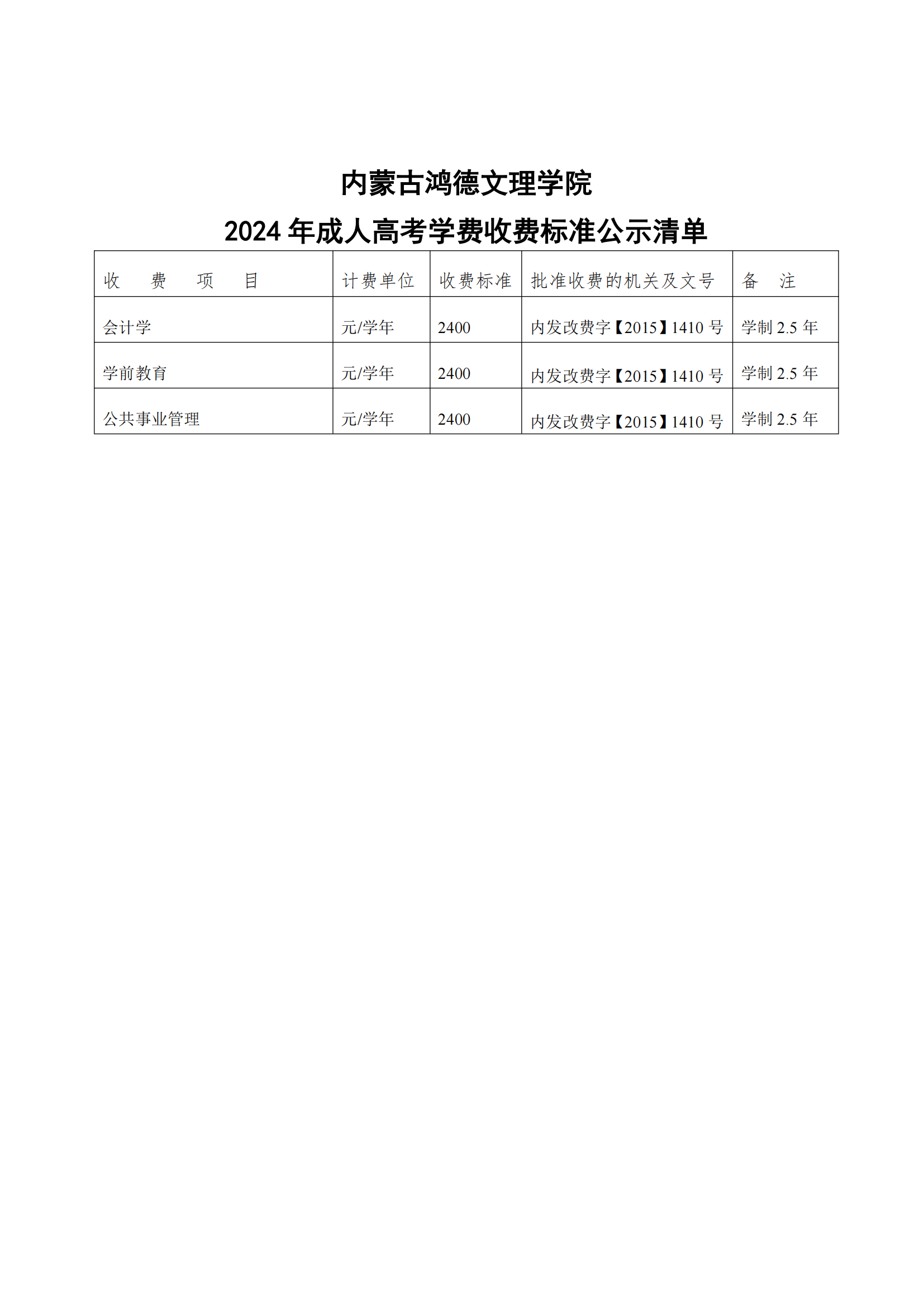 成人高考學費收費標準公示清單_00.png