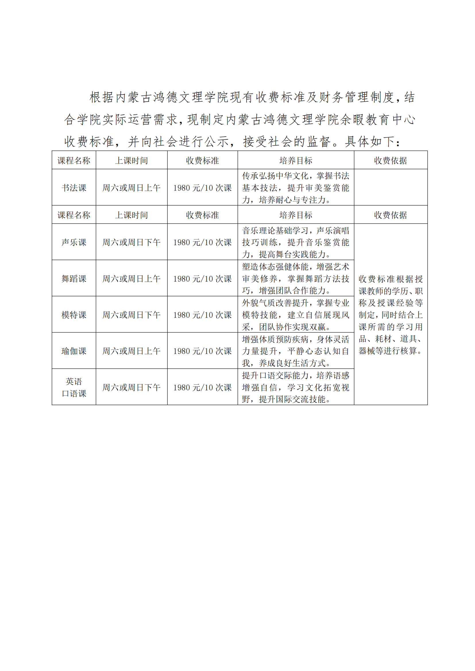 內(nèi)鴻院辦發(fā)〔2025〕7號(hào)(1)_01.png
